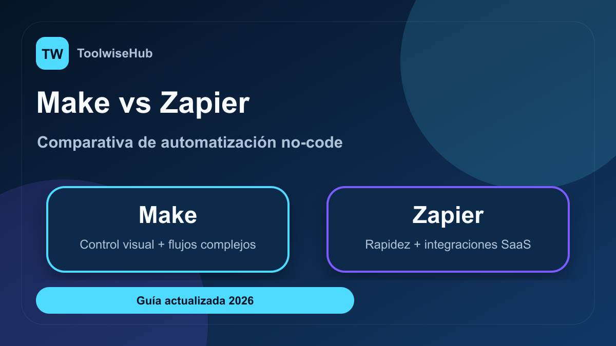 Make vs Zapier comparativa de automatización no-code ToolwiseHub