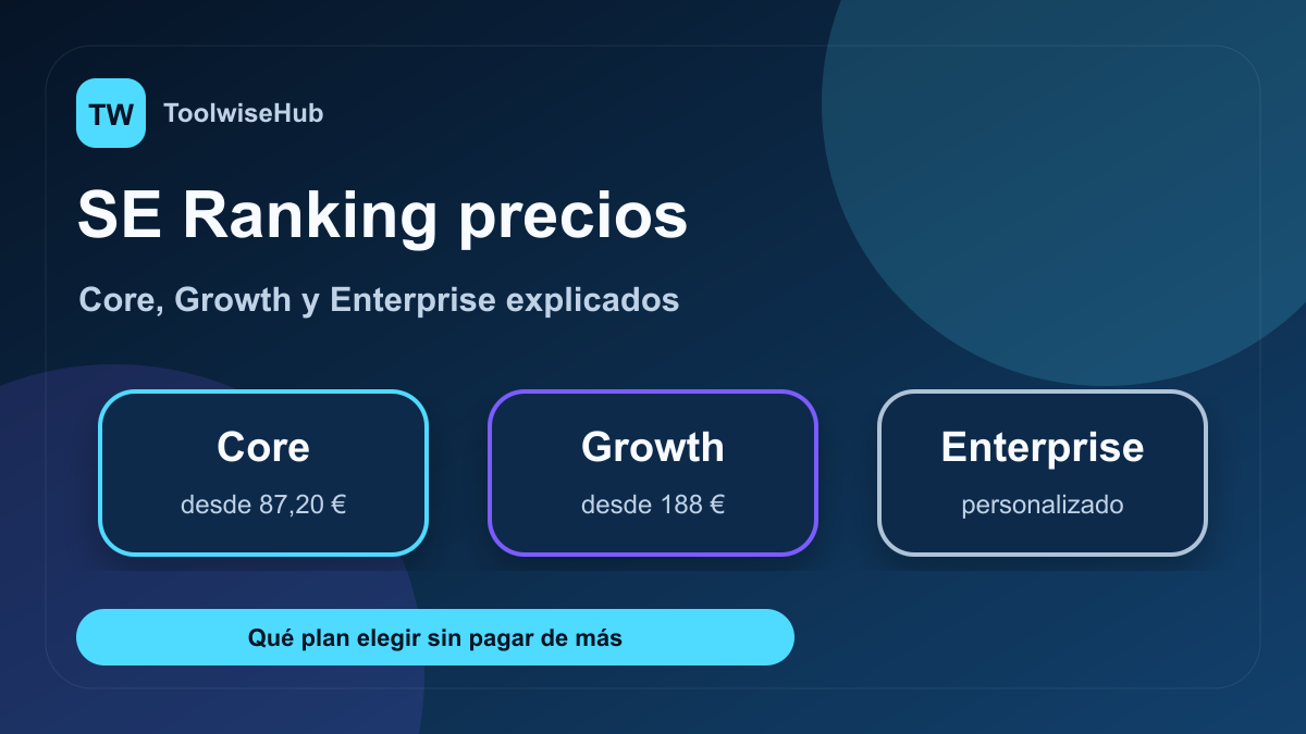 SE Ranking precios y planes Core Growth Enterprise ToolwiseHub