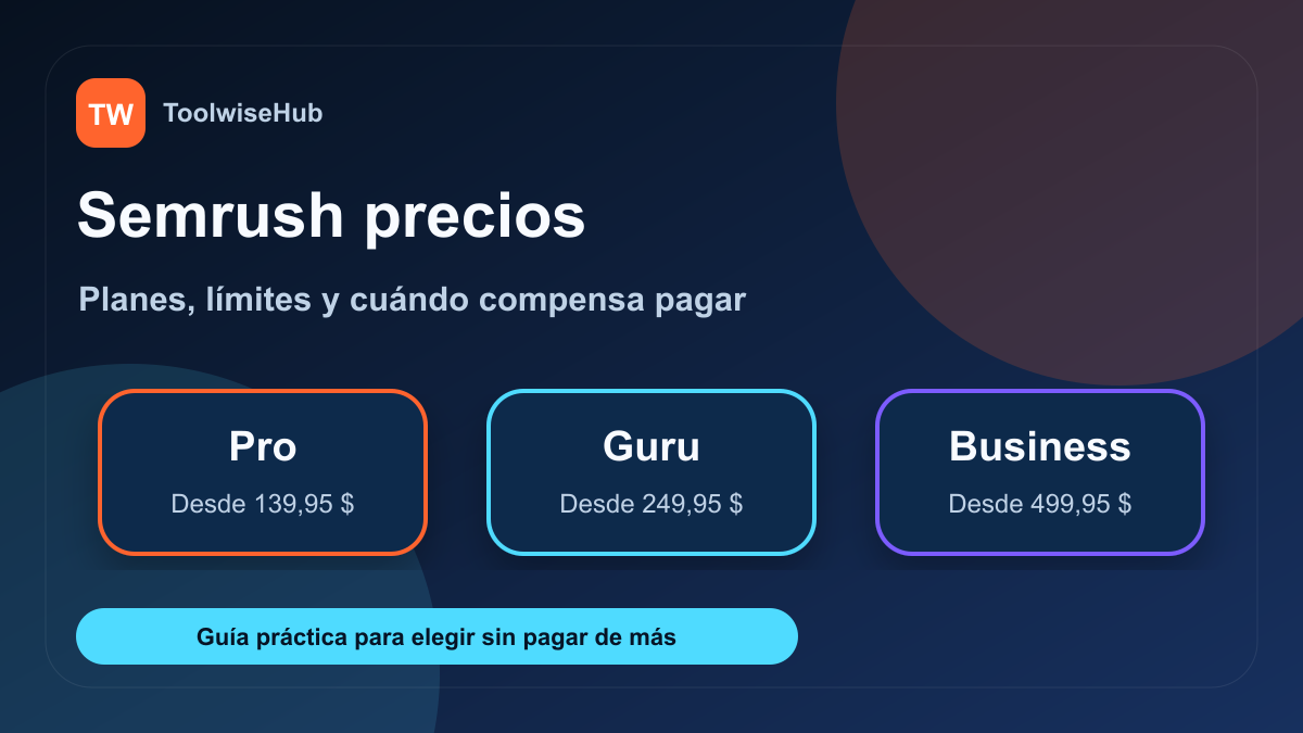 Semrush precios y planes Pro Guru Business ToolwiseHub