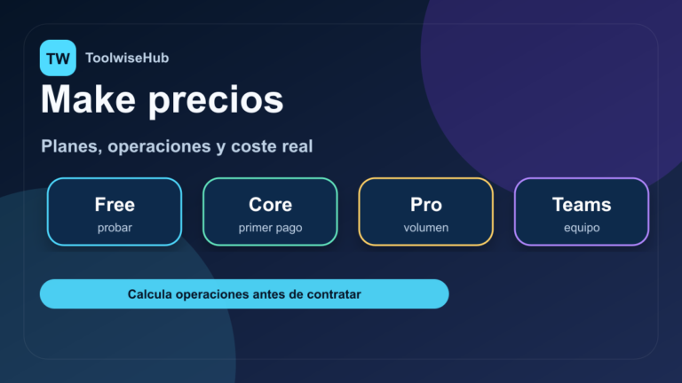 Make precios: planes, operaciones y coste real en 2026