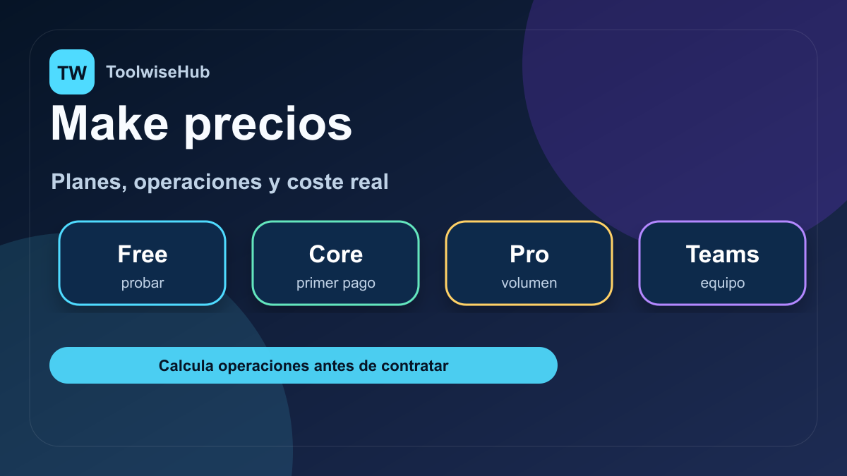 Make precios: planes, operaciones y coste real en 2026