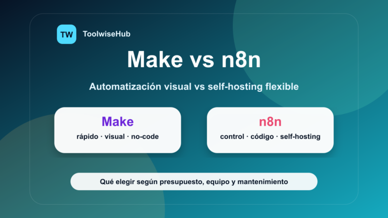 Make vs n8n: automatización visual frente a self-hosting flexible en 2026